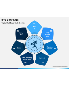 9 to 5 Rat Race PPT Slide 1