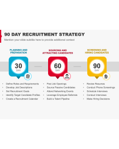 90 Day Recruitment Strategy PPT Slide 1