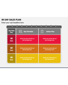 90 Day Sales Plan PPT Slide 1