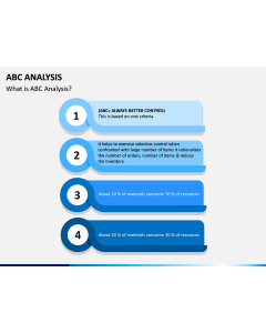 ABC Analysis PPT Slide 1