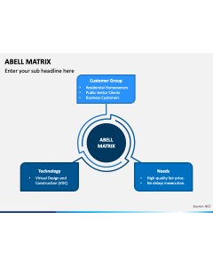 Abell Matrix PPT Slide 1