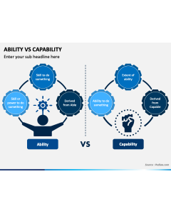 Ability Vs Capability PPT Slide 1