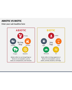 Abiotic Vs Biotic PPT Slide 1