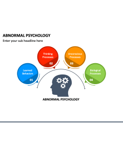 Abnormal Psychology PPT Slide 1