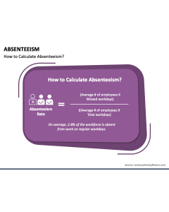 Absenteeism PPT Slide 1