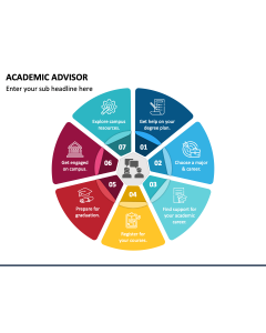 Academic Advisor PPT Slide 1