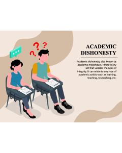 Academic Dishonesty PPT Slide 1
