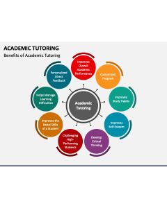 Academic Tutoring PPT Slide 1