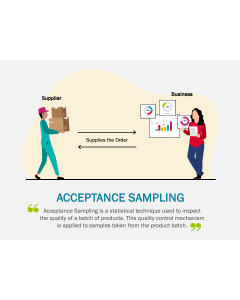 Acceptance Sampling PPT Slide 1