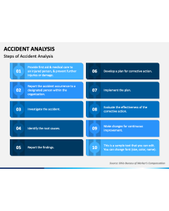 Accident Analysis PPT Slide 1