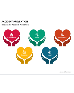 Accident Prevention PPT Slide 1