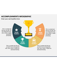 Accomplishments Slides - Free Download PPT Slide 1