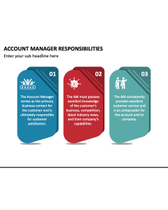 Account Manager Responsibilities PPT Slide 1