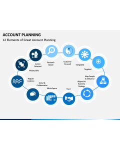 Account Planning PPT Slide 1