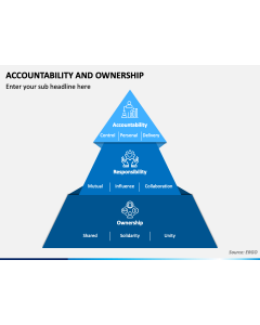 Accountability and Ownership PPT Slide 1