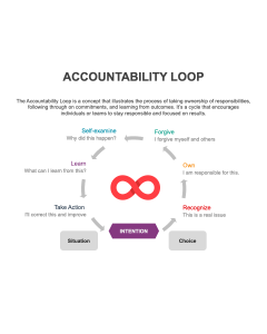 Leadership Templates for PowerPoint and Google Slides | SketchBubble