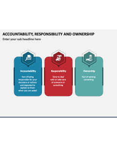 Accountability, Responsibility and Ownership PPT Slide 1