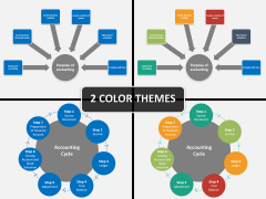 Accounting cycle PPT cover slide