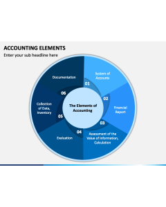 Accounting Elements PPT Slide 1