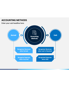 Accounting Methods PPT Slide 1