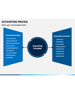 Accounting Process PPT Slide 1