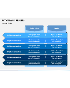 Action and Results PPT Slide 1