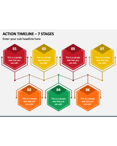 Action Timeline - 7 Stages PPT Slide 1
