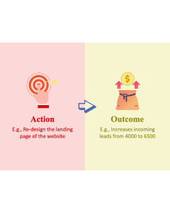 Action Vs Outcome PPT Slide 1