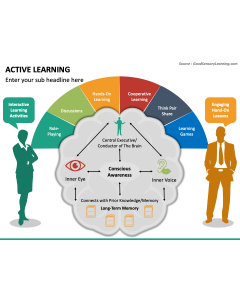 Active Learning PPT Slide 1