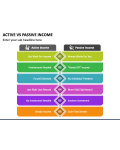 Active Vs Passive Income PPT Slide 1