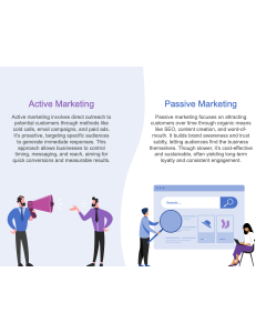 Active Vs Passive Marketing PPT Thumbnail