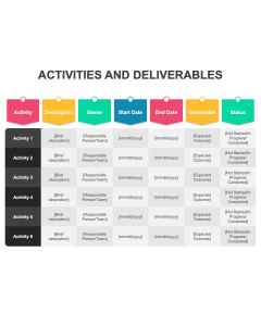 Activities and Deliverables PPT Thumbnail