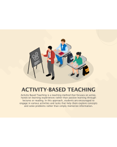Activity Based Teaching PPT Slide 1