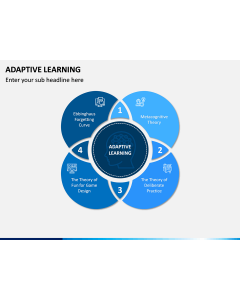 Adaptive Learning PPT Slide 1