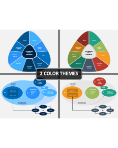 Adaptive Organization PPT Cover Slide