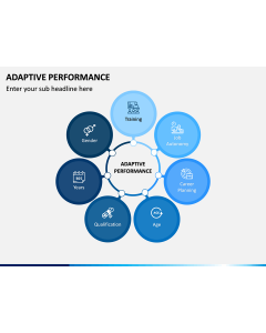 Adaptive Performance PPT Slide 1