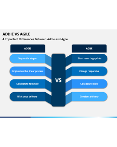 Addie vs Agile PPT Slide 1