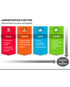 Administration Function PPT Slide 1
