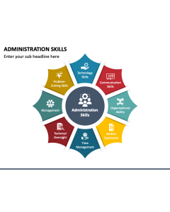 Administration Skills Free PPT Slide 1
