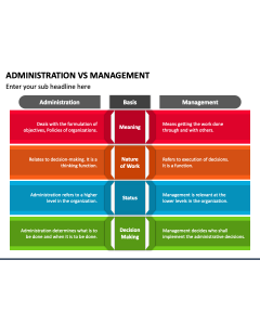 Administration Vs Management PPT Slide 1