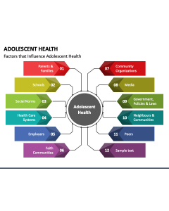 Adolescent Health PPT Slide 1