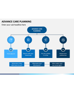 Advance Care Planning PPT Slide 1