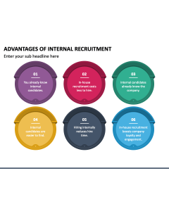 Advantages of Internal Recruitment PPT Slide 1