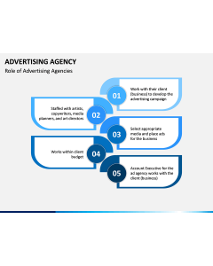 Advertising Agency PPT Slide 2
