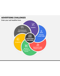 Advertising Challenges PPT Slide 1
