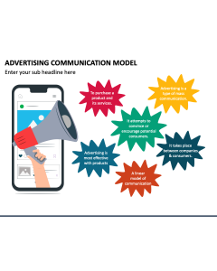 Advertising Communication Model PPT Slide 1