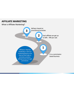 Affiliate Marketing PPT Slide 2