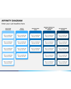 Affinity diagram PPT slide 1