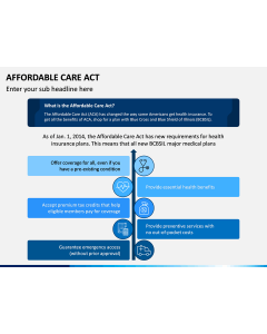 Affordable Care Act PPT Slide 1