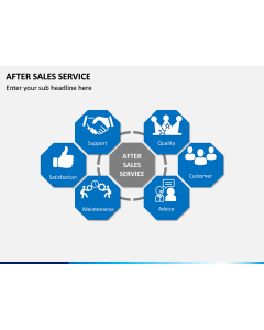 After Sales Service PPT slide 1